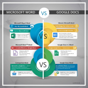 Word vs Google Docs: Hangi Ofis Programını Kullanmalı